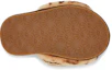 Details for (TD) UGG Fluff Yeah Slide Tiger Stuffie 'Margarita Tierra Oscura' 1124940T-DDER