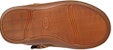 (PS) UGG Keelan Velcro Berbulu Coklat 1096089T-CHE