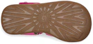 Details for (TD) UGG Kolding Sandal 'Merah Muda Azalea' 1107986T-PAZ