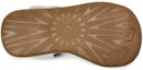 Details for (TD) Sandal UGG Kolding 'Putih' 1107986T-WHT