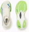 Shop (W) Deviate Nitro 3 Wide 378450-06