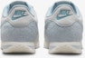 Details for (W) Nike Cortez Cuero Premium Mujer HQ1500-043