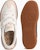 (W) Palermo Wide Lace SD Sneakers 402109-01