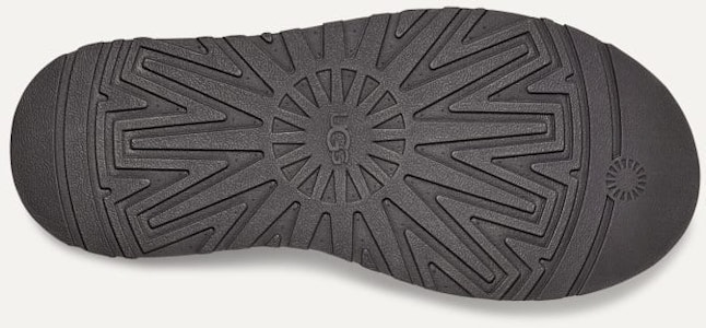 (W) UGG經典迷你短靴 1168170 Details for (W) UGG經典迷你短靴 1168170