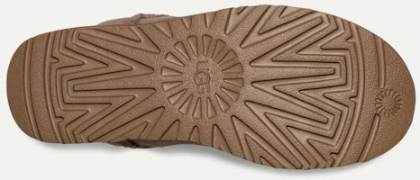 (W) UGG 클래식 미니 II 1016222 Details for (W) UGG 클래식 미니 II 1016222