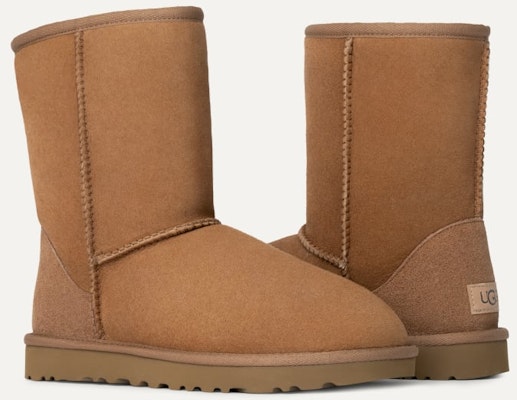 (W) UGG Klasik Pendek II 1016223 Lookbook (W) UGG Klasik Pendek II 1016223