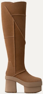 (W) UGG ニューハイツ プラットフォーム エクストラ 1157911 Buy (W) UGG ニューハイツ プラットフォーム エクストラ 1157911