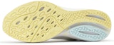 Purchase (Women) 361° Bounce 4.0 Low 'Shock-Absorbing Breathable White Blue' 582322201-7