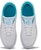 (W) Reebok Club C 85 'Putih Neon Biru' FV1096
