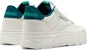 (Women)  Reebok Club C Double Geo 'Chalk Future Teal'  H67348