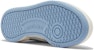 (W) Reebok Club C Revenge 'Chalk Fluid Blue' - Kapur Biru Fluida EF7901