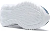 Purchase (W) Reebok Energylux 3 ''Blau Schiefer'' H00862