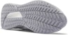 (W) Reebok Floatride Energy 3 'Putih Cool Shadow' FZ4032