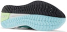 Details for (W) Reebok Floatride Energy Symmetros 'Digital Glow Neon Mint' – Hijau Neon Digital FW9390