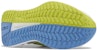 (W) Reebok Floatride Energy Symmetros 'Opal Glow Essential Blue' - Biru Opal Glow GX4052