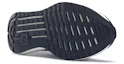Details for (W) Reebok Forever Floatride Energy 2.0 "Vector Navy" Bleu Marine FU8276