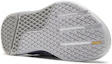 Details for (W) Reebok Nano 10 'Cool Shadow Grey' Kelabu Bayangan Sejuk EF7532