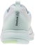 Purchase (W) Reebok Print Run 2.0 'Mist Green' - Kasut Lari Reebok Hijau Mist BD4544