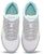 (W) Reebok Rewind Run 'Putih Energi Berkilau' FX2960