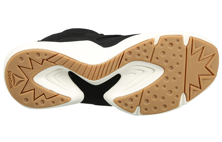 Details for (W) Reebok Sole Fury Adapt ''Noir'' DV8450