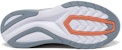 (W) Saucony Endorphin Shift 'Sky' Lelaki/Kasut Lari S10577-30