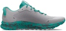 Order (W) Under Armour Charged Bandit Trail 2 'Kelabu Halo Camo Neptune' 3024763-102
