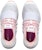 (W) Under Armour Charged Breathe 'Color Shift - Putih' 3023658-100