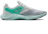 (W) Under Armour Charged Breathe TR 2 'Halo Kelabu Radial Turquoise' 3022617-101