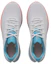 Shop (W) Under Armour Charged Breeze ''Halo Grau Fresco Blau'' 3025130-101