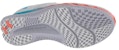 (W) Under Armour Charged Breeze 'Halo Grey Fresco Blue' Kelabu Biru Segar 3025130-101