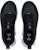 (W) Under Armour Flow Breakthru 3 'Hitam Putih' 3025603-001