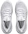(W) Under Armour HOVR Phantom 3 SE 'Putih Triple' 3026584-100