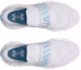 Lookbook (W) Under Armour Surge 3 Slip 'Cat Pelangi' 3026851-100