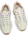 (W) Acne Studios Bubba Low 'Hijau Pendar Fluorescent' AD0584-CZT