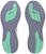 (W) adidas 4DFWD 2 'Perak Violet Pulse Mint' HP7649