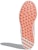(W) adidas Adicross Classic 'Pink' Kasut Golf F33720