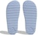 (W) adidas Adilette Platform Slide 'Biru Dawn' HQ6181