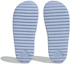 Details for (W) 아디다스 아딜렛 플랫폼 슬라이드 '블루 던' (Adidas Adilette Platform Slide 'Blue Dawn') HQ6181