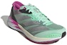 Lookbook (W) adidas Adizero Adios 7 'Pulse Mint' Mint GV9062