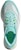 (Women) adidas Adizero Boston 13 'Semi Flash Aqua' JS4957