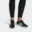 Sizing (W) adidas Adizero Boston 6 ''Schwarz Weiß Grün'' BB6421