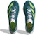 (W) adidas Adizero Adios 8 'Wonder Blue Solar Green' Kasut Lelaki HP9722