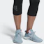 Sizing (W) adidas Athletics 247 TR ''Blau'' BD7227