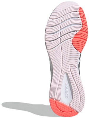 (Women) adidas Edge Lux 'White Acid Red' GX0587 Details for (Women) adidas Edge Lux 'White Acid Red' GX0587