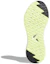 Details for (W) adidas Edge Lux Clima 2 ''Blanc Chaussure'' B96339