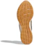 Details for (W) adidas Edgebounce 1.5 ''Vert'' G28430