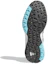 Details for (W) adidas EQT Spikeless ''Noir Blanc Bleu'' FW6296