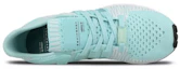 Lookbook (W) adidas EQT Support RF Primeknit ''Aqua'' Scarpe BZ0009