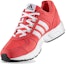 Lookbook (Women) adidas Equipment 10 'Red' BB8317
