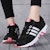 (Women) adidas Equipment 10 U Shoes White/Black/Pink GZ5305